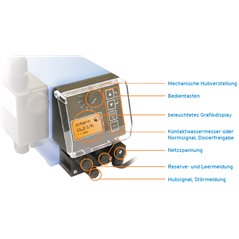 Magnetic Enthärtungsanlage 11