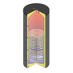 Theramat Wärmepumpen-Boiler 500 Liter inkl. Elektroeinsatz